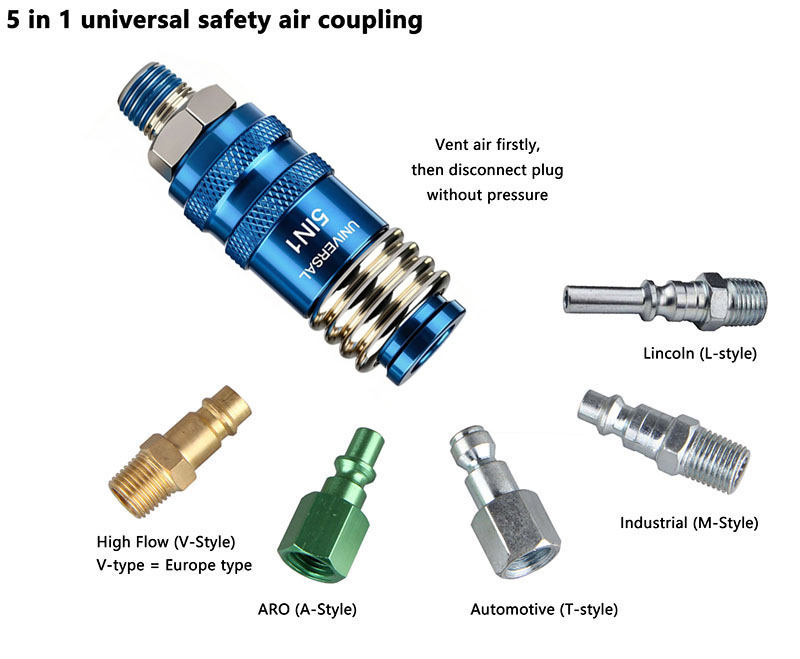 5 IN 1 SC05-2SM